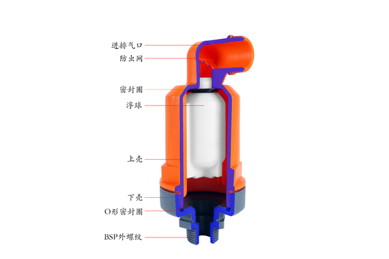 スプリンクラー灌水を用いる動気気扇と真空解脱空気放出弁用品
